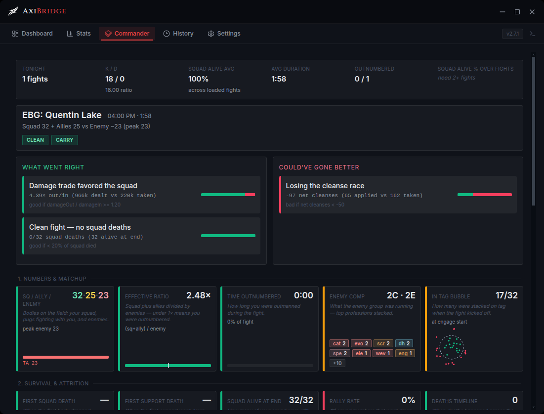 Commander tab post-fight analysis with auto-detected verdicts