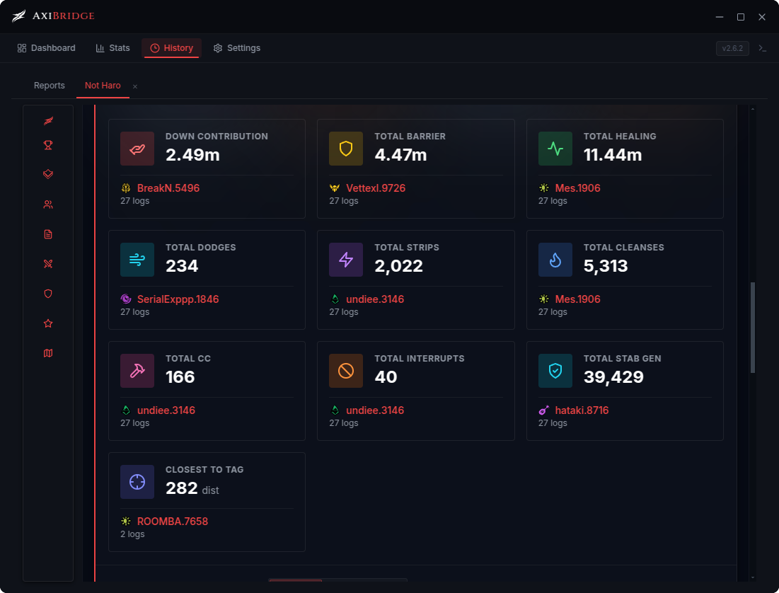 AxiBridge — squad stats dashboard with damage, healing, strips, cleanses, and per-stat leaders